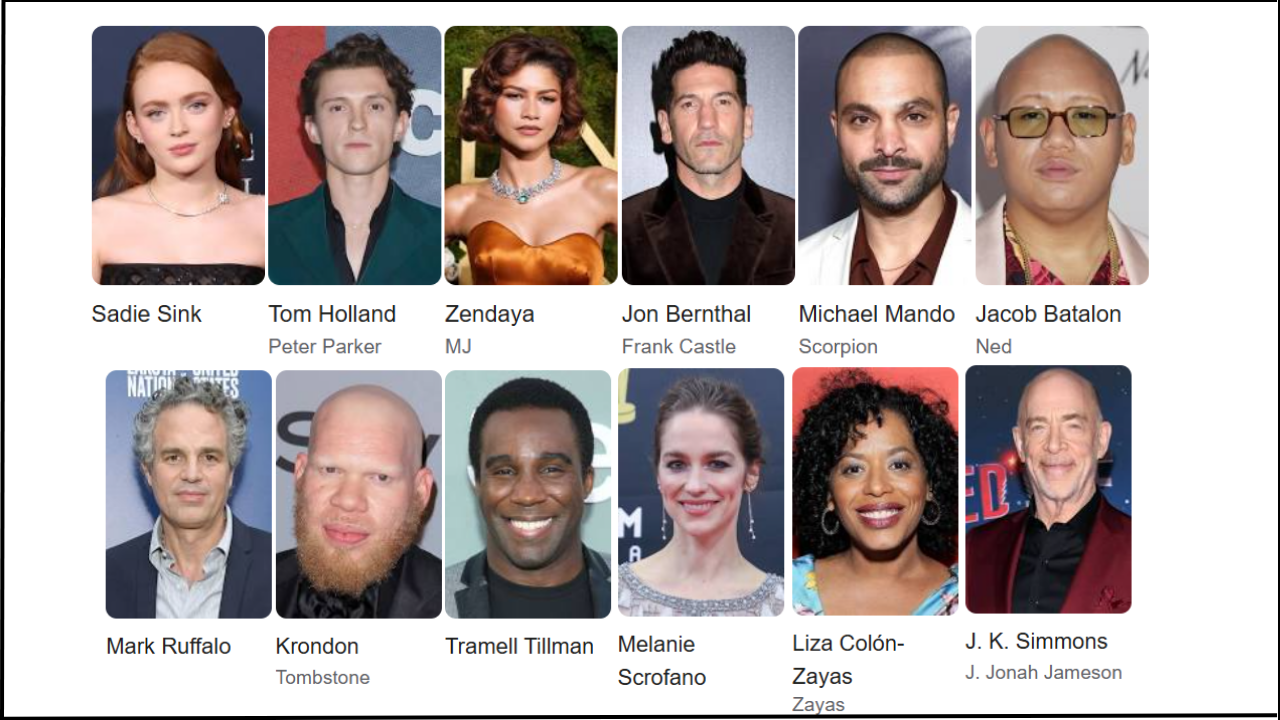 Spider-Man Brand New Day Movie Cast and Crew.png